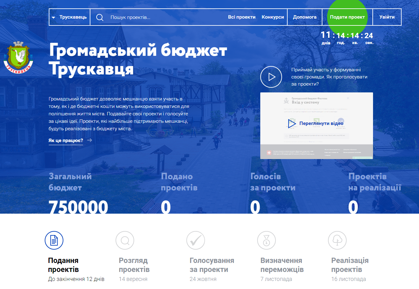 DrogMedia До 14 вересня мешканці міста можуть подати свої проєктні пропозиції на "Бюджет громадських ініціатив м.Трускавця"
